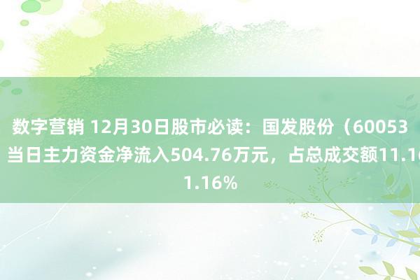 数字营销 12月30日股市必读：国发股份（600538）当日主力资金净流入504.76万元，占总成交额11.16%