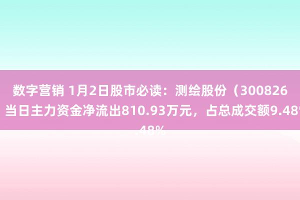 数字营销 1月2日股市必读：测绘股份（300826）当日主力资金净流出810.93万元，占总成交额9.48%