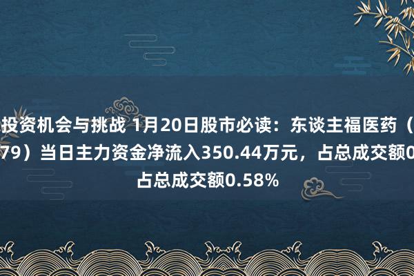 投资机会与挑战 1月20日股市必读：东谈主福医药（600079）当日主力资金净流入350.44万元，占总成交额0.58%