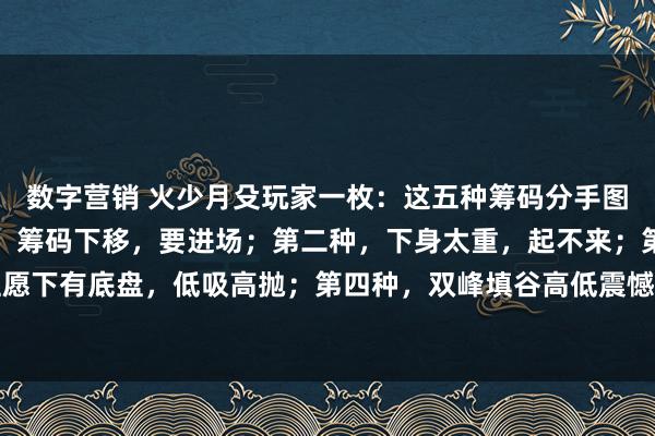 数字营销 火少月殳玩家一枚：这五种筹码分手图，实战还好用！第一种，筹码下移，要进场；第二种，下身太重，起不来；第三种，上有但愿下有底盘，低吸高抛；第四种，双峰填谷高低震憾，后市难起；第五种，脑袋大脖子粗，...